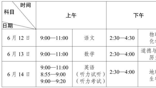 点赞！CJ发起奖学金项目 将花费20万美元资助10名高中生完成学业