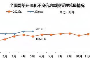 beplay体育官方网站地址截图3